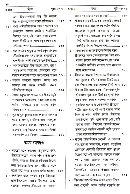শ্রীমদবাল্মীকীয় রামায়ণ Srimadvalmikiya Ramayan
