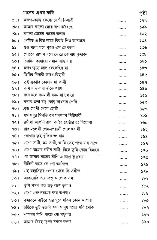 শ্রেষ্ঠ ভক্তিমূলক গানের স্বরলিপি Srestha Bhaktimulak Ganer Sbaralipi