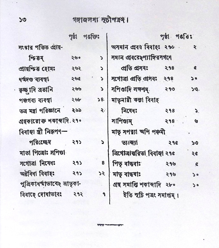 ।। গঙ্গাজলম্ ।। GangesJalam