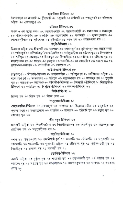 চক্রদত্ত Chakradatta
