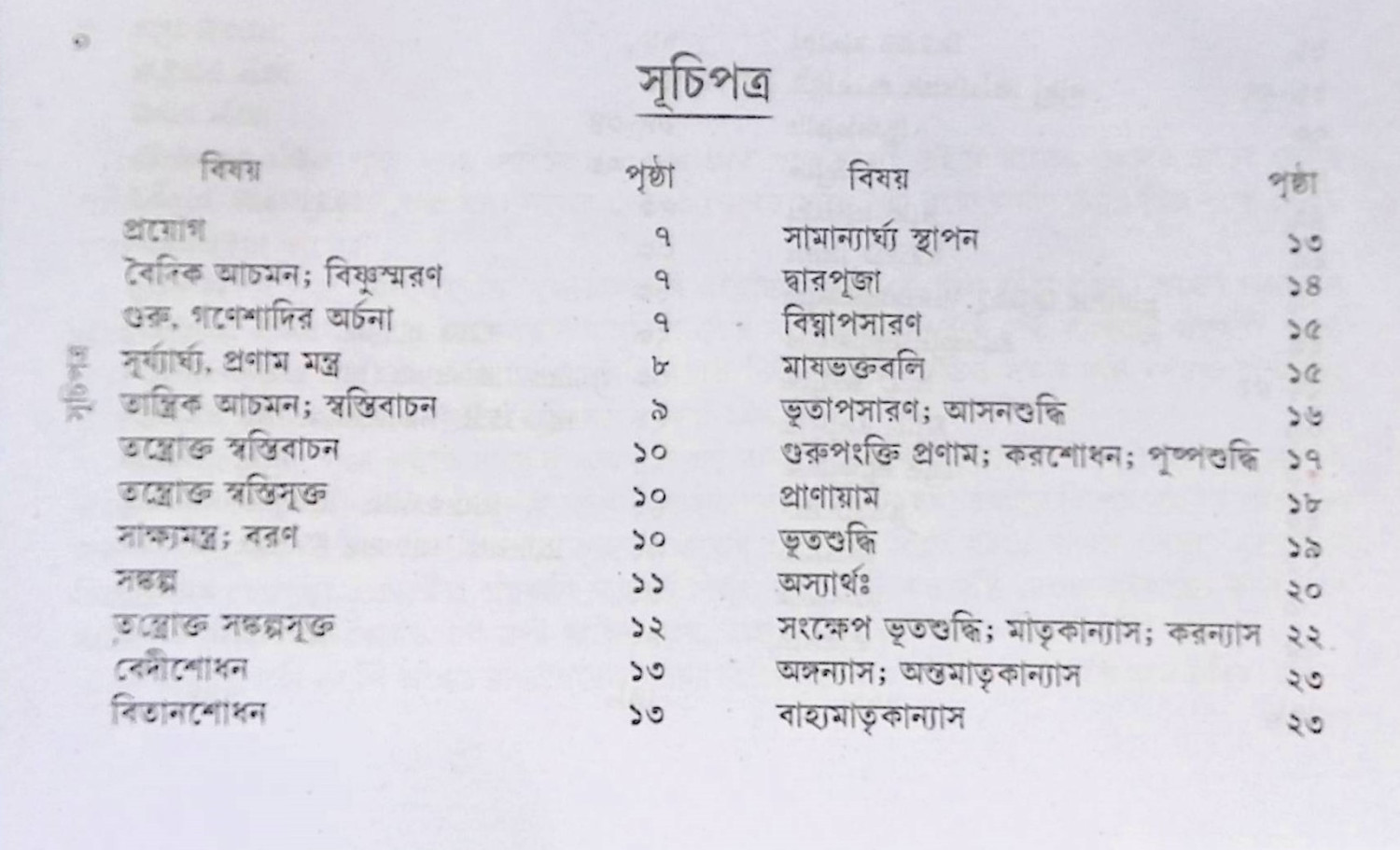শ্রী শ্রী মনসা পূজা পদ্ধতি  shri shri manasa pooja poddhoti