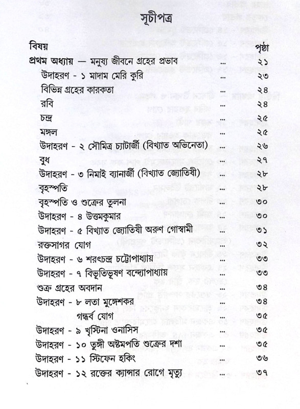 ।। গ্রহের প্রভাব ।। Grahér Probhab