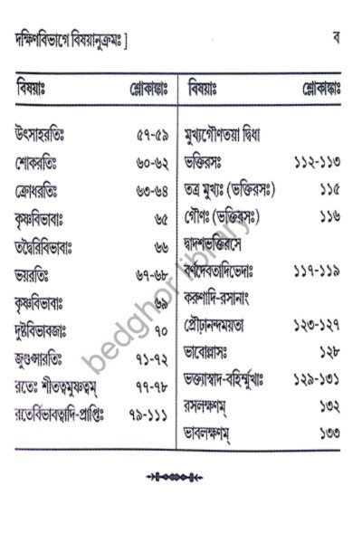 শ্রীশ্রীভক্তিরসামৃতসিন্ধু Sri Sri Bhakti Rasamrita Sindhu ( 2 volume )