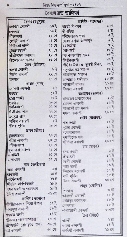 ।। বিশুদ্ধ সিদ্ধান্ত পঞ্জিকা ১৪৩২ ।। Bisuddha Siddhanta Panjika 1432