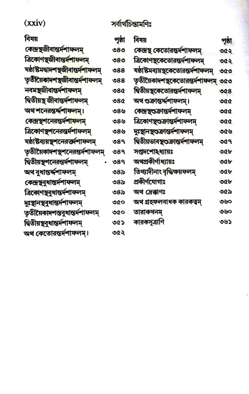 সর্বার্থচিন্তামণি Sarbarthachintamani