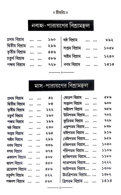 শ্রীরামচরিতমানস Sri Ramcharitmanas