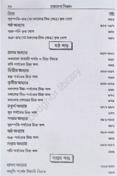 হস্তরেখা বিজ্ঞান Hastorekha Biggan