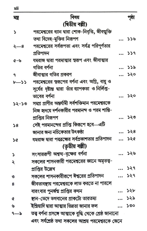 উপনিষদ  Upanishad