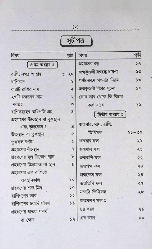 কোষ্ঠি বিচার শিক্ষা  Koṣṭhi Bicar Sikṣa