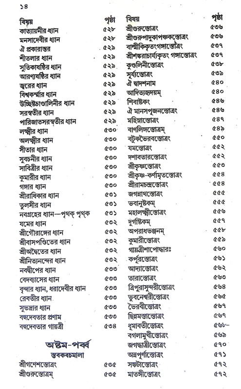 পুরোহিত দর্পণ অখণ্ড Purohit Darpan Akhanda