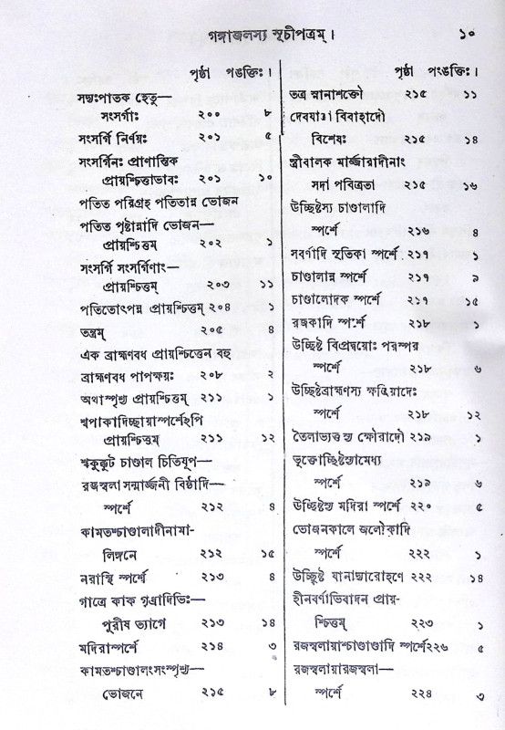 ।। গঙ্গাজলম্ ।। GangesJalam