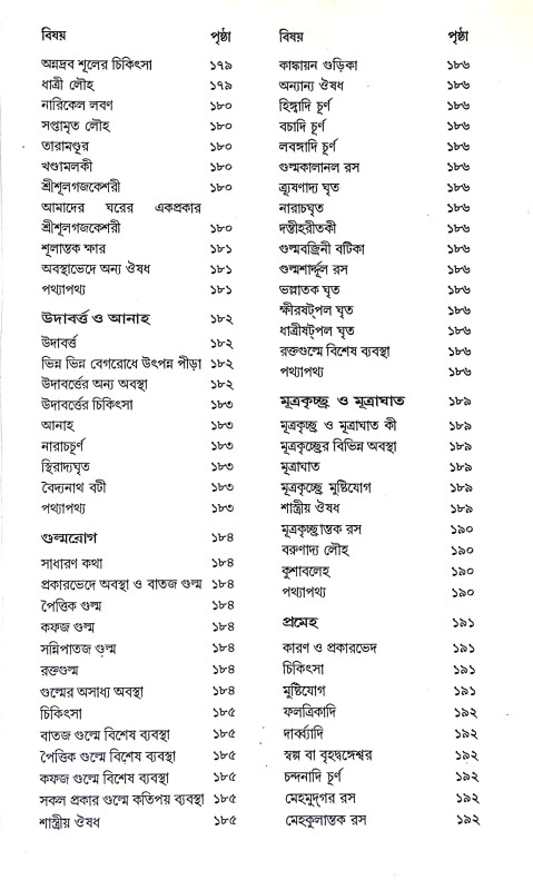 কায় চিকিৎসা  Kay Cikitsa