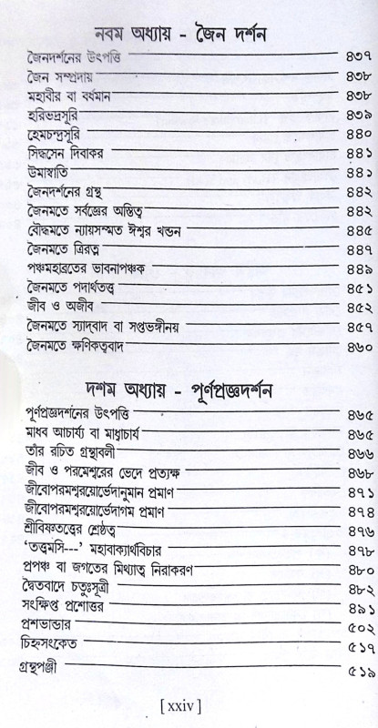 ।। ভারতীয় দর্শন সমগ্র।। Bharatiya Darshan Samagra