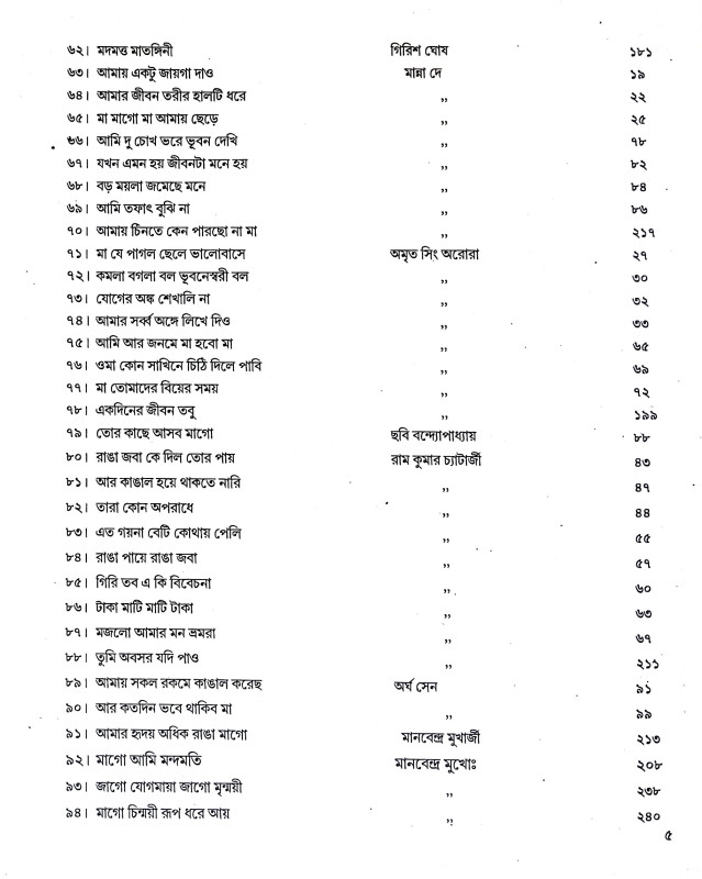 শ্যামাসংগীত ও ভক্তিগীতি স্ব র লি পি Shyama Sangit o BhaktiGiti Swa R Li Pi