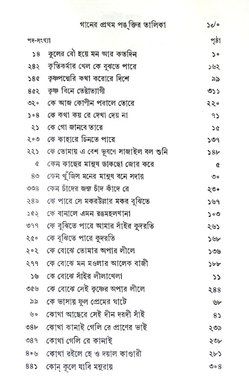 লালন গীতিকা Lalan Gitika