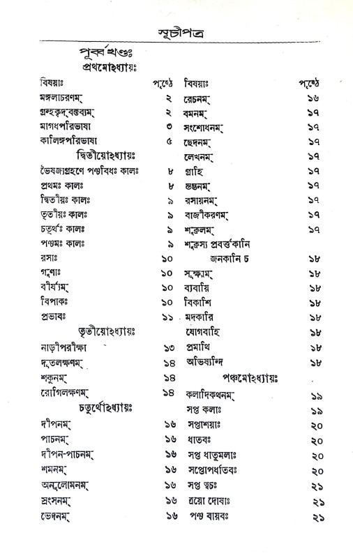 শার্ঙ্গধর চিকিৎসা সংগ্রহ Sarngadhar Cikitsa Sangraha