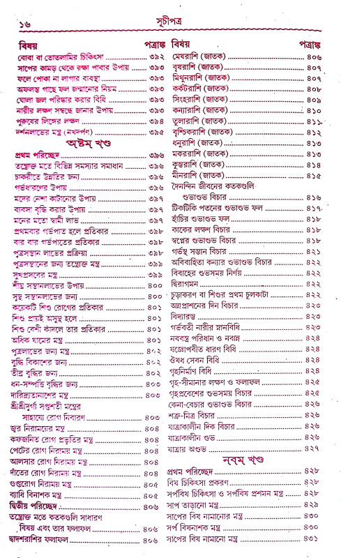 ইন্দ্রজাল Indrajal