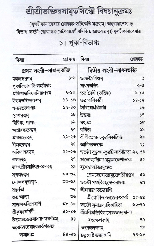 ।। শ্রীভক্তিরসামৃতসিন্ধু ।। Śrī Bhaktirasāmṛtasindhu