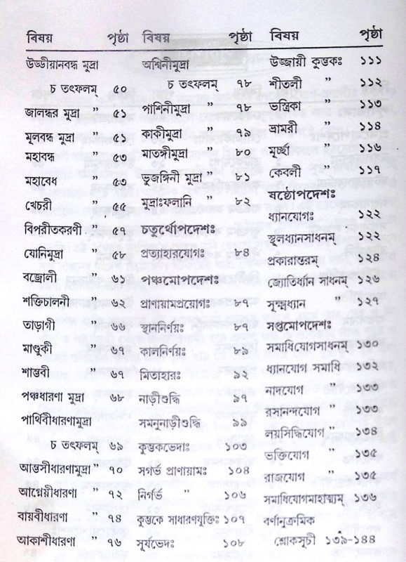 ।। ঘেরণ্ড সংহিতা।। The Gheranda Samhita