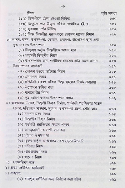 বিনয় ত্রিপিটক  Vinaya Tripitak