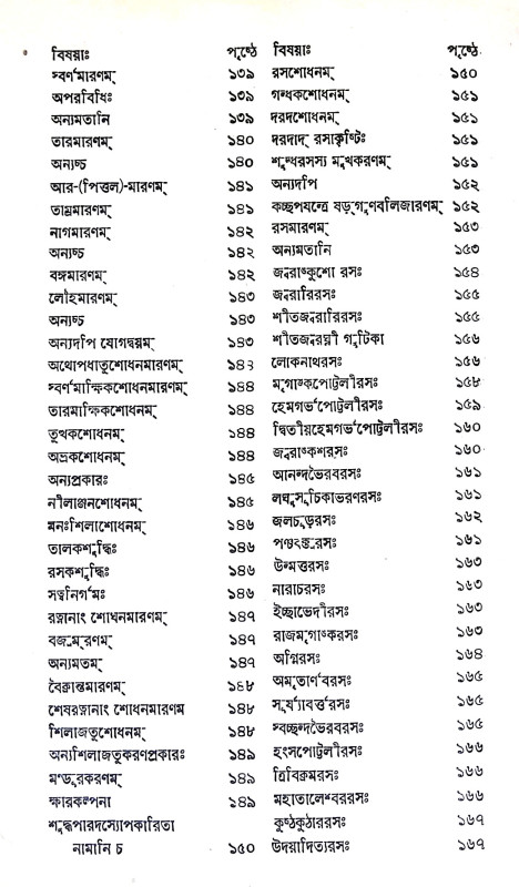 শার্ঙ্গধর চিকিৎসা সংগ্রহ Sarngadhar Cikitsa Sangraha
