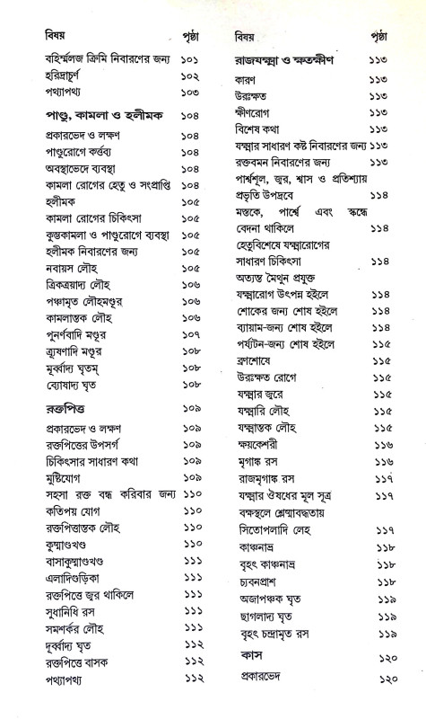 কায় চিকিৎসা  Kay Cikitsa