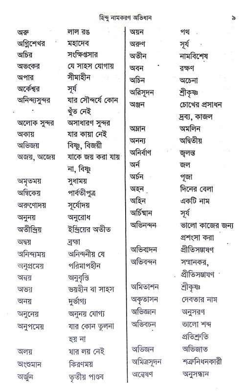 হিন্দু নামকরণ অভিধান Hindu Namkaran Abhidhan