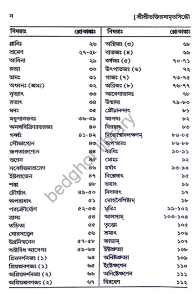 শ্রীশ্রীভক্তিরসামৃতসিন্ধু Sri Sri Bhakti Rasamrita Sindhu ( 2 volume )