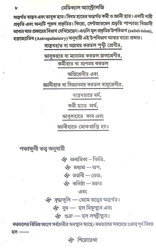 মেডিক্যাল অ্যাস্ট্রোলজি Medical Astrology