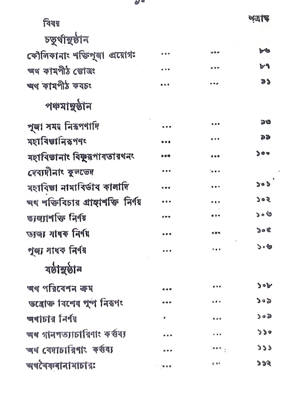 ।। বিহিত পূজানুষ্ঠান পদ্ধতি ।। Bihito Pujanushan method