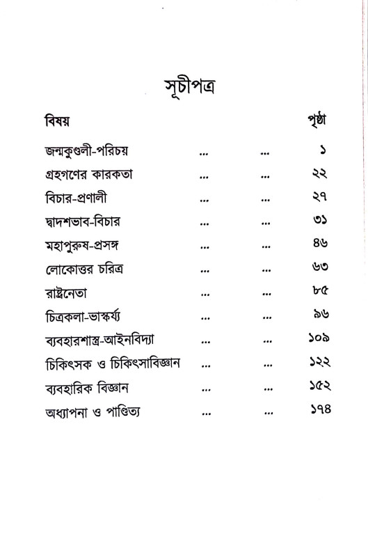 ভাগ্যলিপি Bhagyalipi
