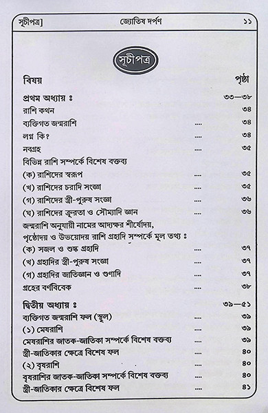 জ্যোতিষ দর্পন Jyotish Darpan