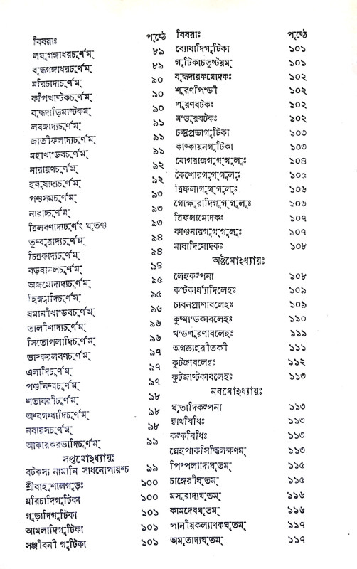 শার্ঙ্গধর চিকিৎসা সংগ্রহ Sarngadhar Cikitsa Sangraha