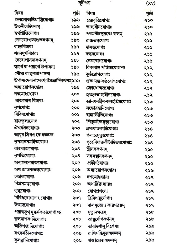 সর্বার্থচিন্তামণি Sarbarthachintamani