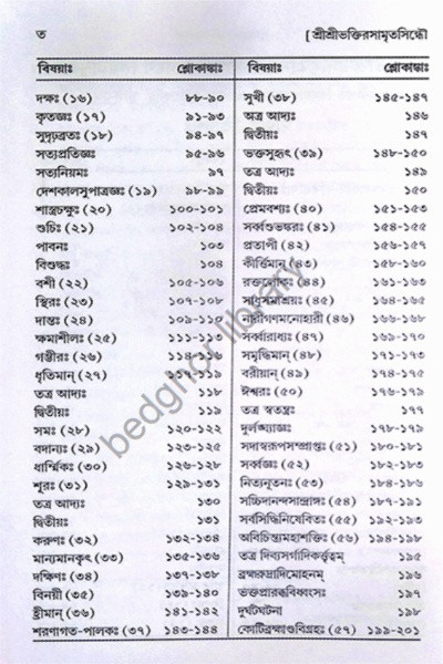 শ্রীশ্রীভক্তিরসামৃতসিন্ধু Sri Sri Bhakti Rasamrita Sindhu ( 2 volume )