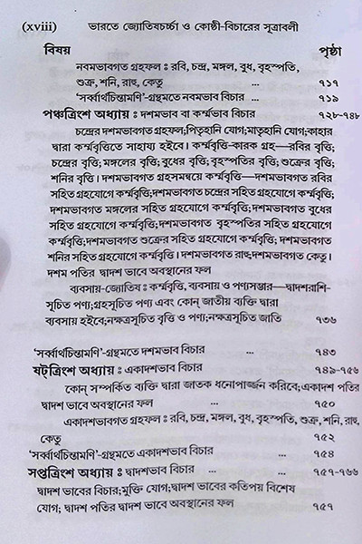 ভারতে জ্যোতিষর্চ্চা ও কোষ্ঠি - বিচারের সূত্রাবলী Bharate jyotiṣarcca o kosthi - bicaer sutrabali