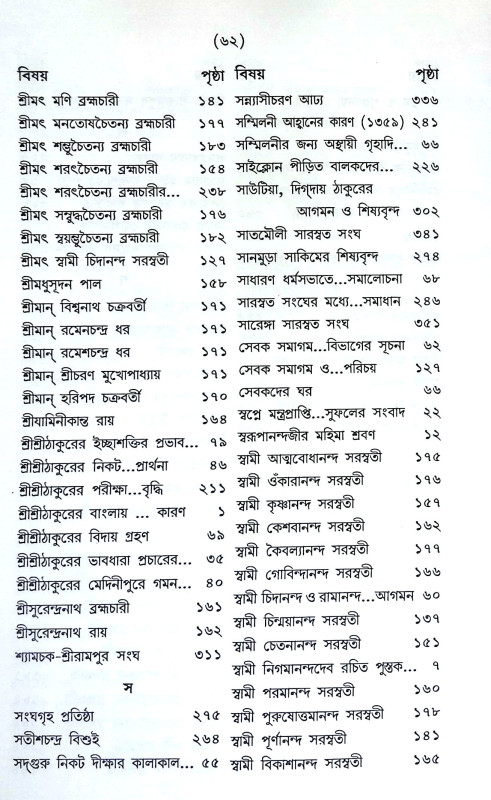 পশ্চিমবাংলা সারস্বত আশ্রমের ইতিবৃত্ত Pascimabanla Sarasbat Asramer itibritta