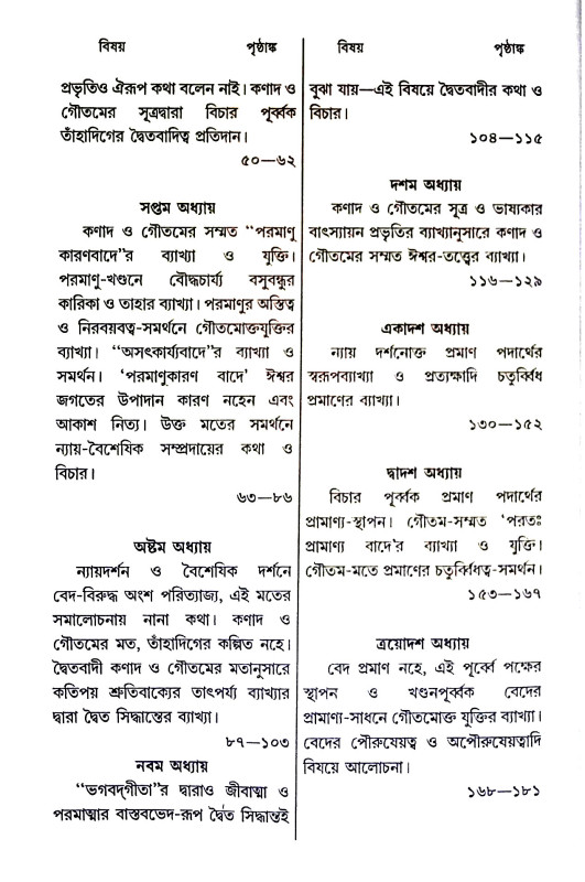 ন্যায় পরিচয় Nyay Paricaya