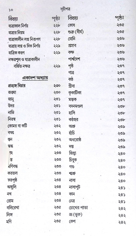 ।। জ্যোতিষ রত্ন বারিধি ।। Jyotish Ratna Baridhi