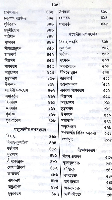 ।। পুরোহিত-দর্পণ।। Purohit Darpan