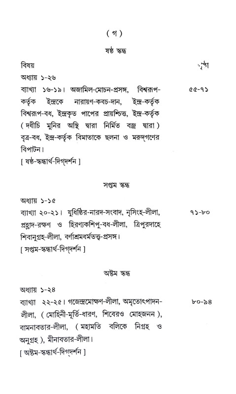 শ্রীভগবল্লীলা চিন্তামণি Sri Bhagaballila Chintamani