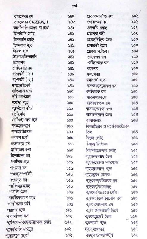 ।। আয়ুর্বেদ প্রদীপ ।। Ayurved Pradeep