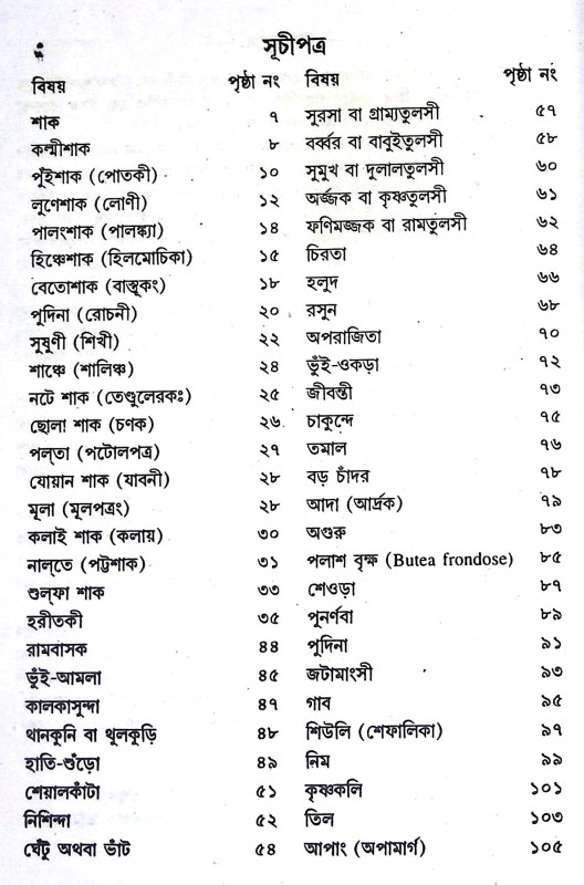 রোগআরোগ্যে উপেক্ষিত Rog Arogye Upekṣita