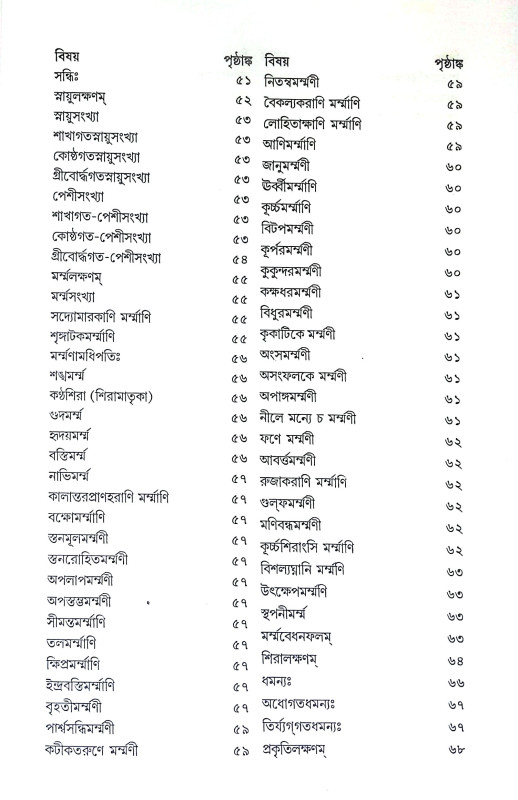আয়ুর্ব্বেদ সংগ্রহ Ayurved Sangraha