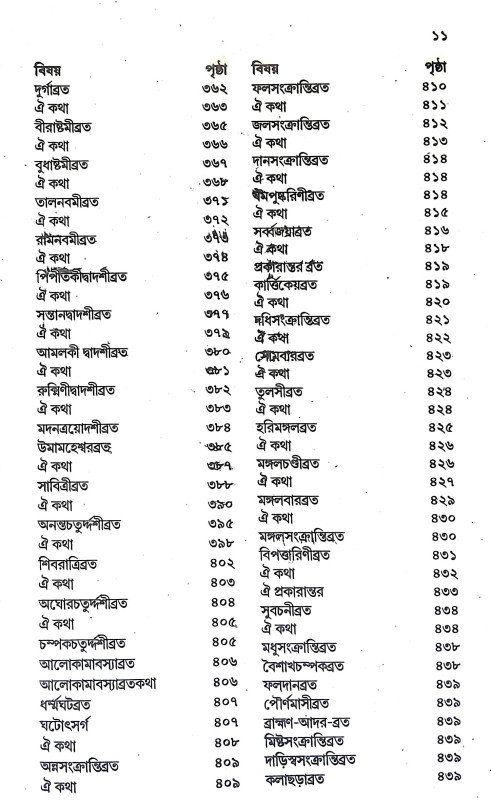পুরোহিত দর্পণ অখণ্ড Purohit Darpan Akhanda