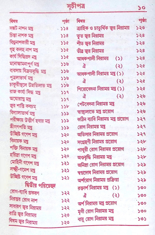 ।। সর্ব্বমনস্কামনা সিদ্ধ পুস্তক ।। Sarba Monokamana Siddha Pustak