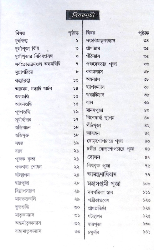 ।। বৃহন্নন্দিকেশ্বরপুরাণোক্ত দুর্গাপূজা পদ্ধতি।। Brihanandikeshwar Puranakta Durga Puja Paddhati