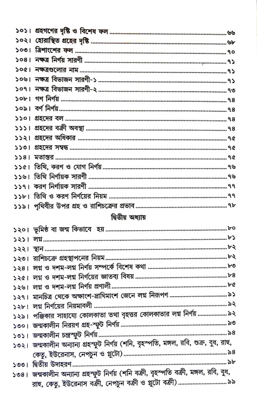 নাড়ী জ্যোতিষ Naṛi Jyotiṣ