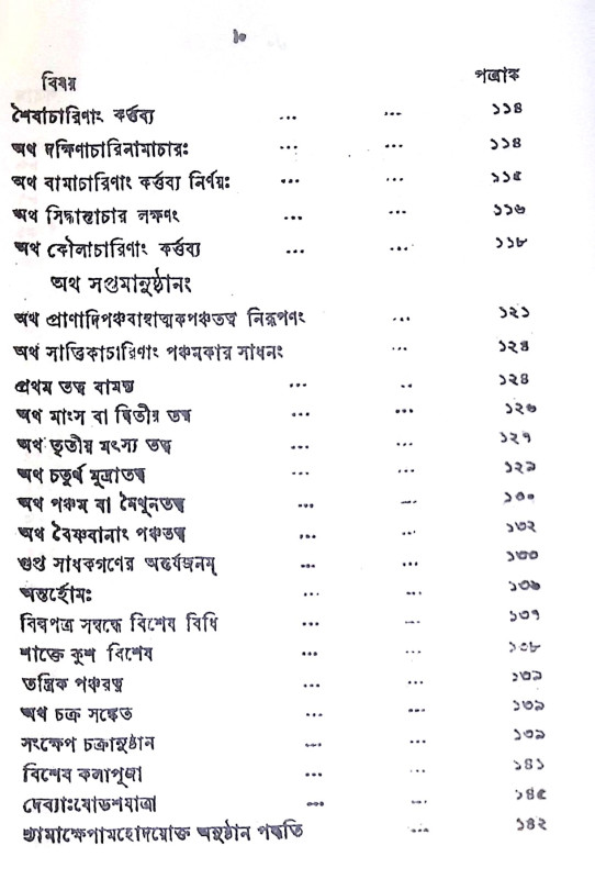 ।। বিহিত পূজানুষ্ঠান পদ্ধতি ।। Bihito Pujanushan method