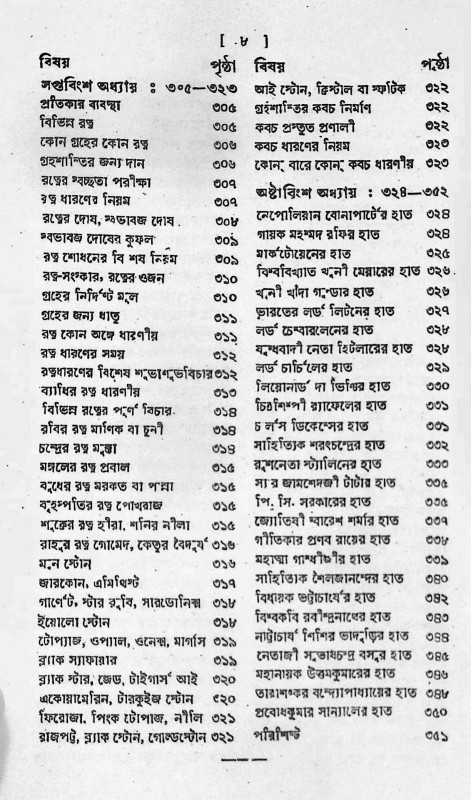 প্র‍্যাকটিক্যাল হাতদেখা শিখুন Practical Haath Dekha Shikhun